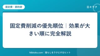 hr-card-957-q88