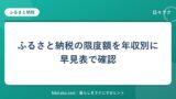 hr-card-6097-q77