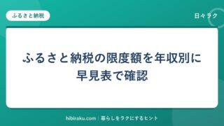 hr-card-6097-q77