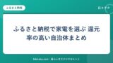 hr-card-6103-q82